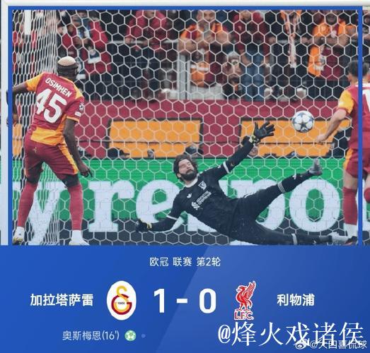 索博斯洛伊失误送点 利物浦0-1不敌加拉塔萨雷连遭两败